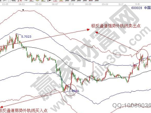 星空体育官网衍生金融产品主要有哪些衍生金融工具包括哪些(图2)