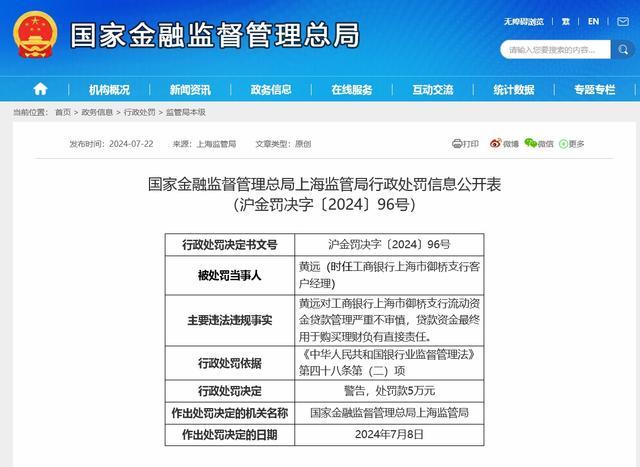 星空体育官网工行上海分行共被罚1390万元 因多项违规操作(图3)