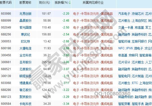 星空体育理财产品和基金的区别理财产品包含的范围