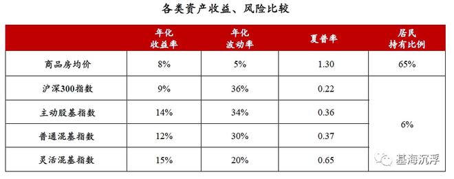 星空体育官网百亿私募2021年及2020年收益排行榜(图1)