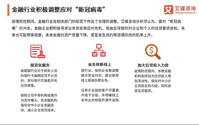 星空体育2020“新冠疫期”中国金融行业现状及未来发展趋势分析(图2)