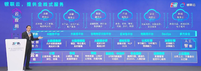 星空体育银联发布金融级云服务“银联云”提供一站式金融云解决方案(图2)