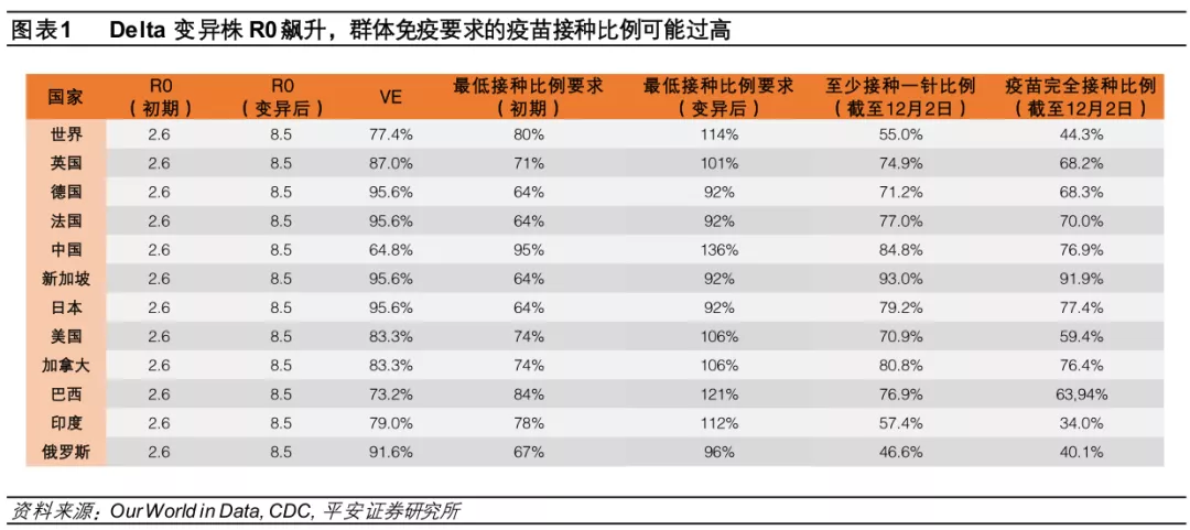 星空体育2022年全球经济金融风险全景图