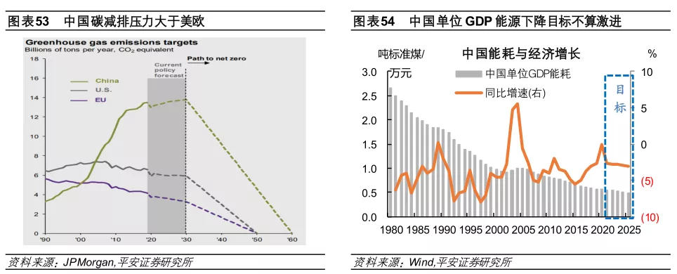 星空体育2022年全球经济金融风险全景图(图29)