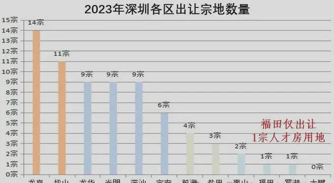 星空体育岁宝壹品售楼处电话岁宝壹品营销中心电话岁宝壹品售楼中心电话(图3)